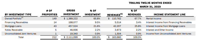 A close-up of a financial report Description automatically generated