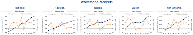 A graph on a white background Description automatically generated